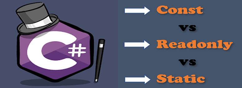 Const Readonly Static